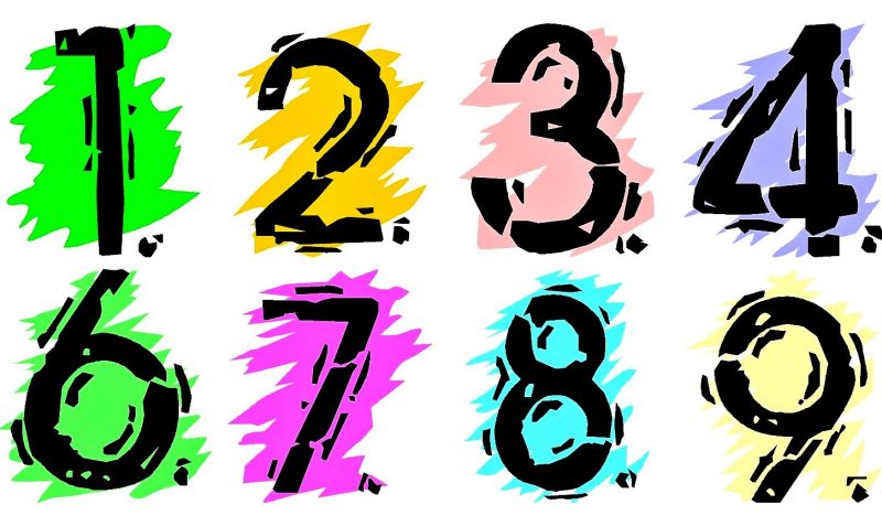 Numeros Enteros Que Son Para Que Sirven Caracteristicas