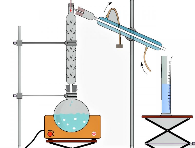 Destilación fraccionada Qué es, características, para qué sirve, tipos, torres