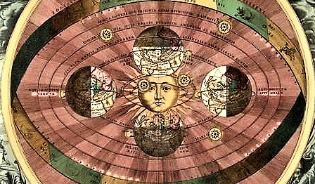 Heliocentrism | What is, about, history, today | Theory